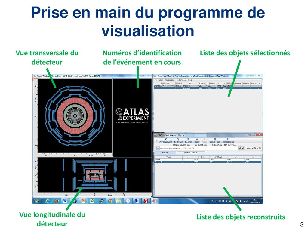 Etudier les données prises par le détecteur ATLAS ppt télécharger